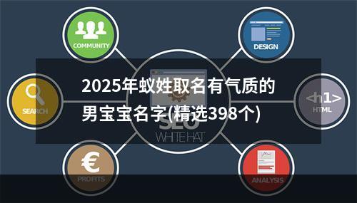 2025年蚁姓取名有气质的男宝宝名字(精选398个)