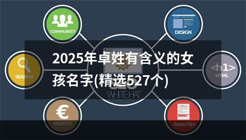 2025年卓姓有含义的女孩名字(精选527个)