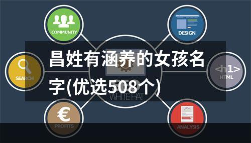 昌姓有涵养的女孩名字(优选508个)