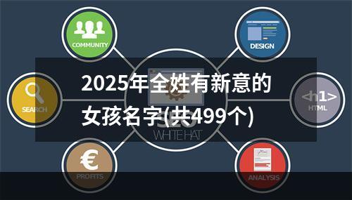 2025年全姓有新意的女孩名字(共499个)
