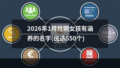 2026年1月姓刚女孩有涵养的名字(优选550个)