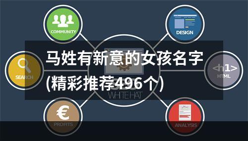 马姓有新意的女孩名字(精彩推荐496个)