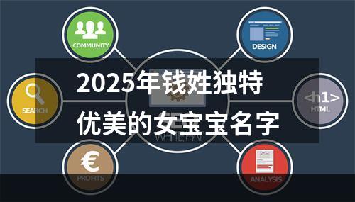 2025年钱姓独特优美的女宝宝名字