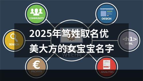 2025年笃姓取名优美大方的女宝宝名字