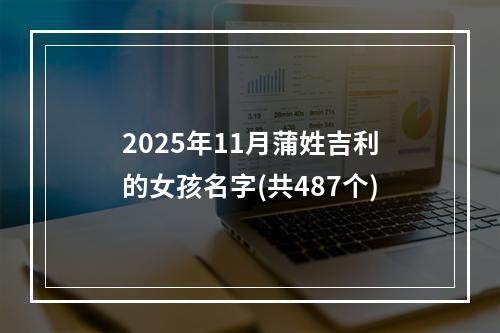 2025年11月蒲姓吉利的女孩名字(共487个)
