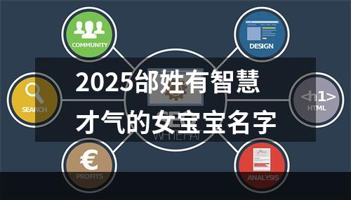 2025邰姓有智慧才气的女宝宝名字