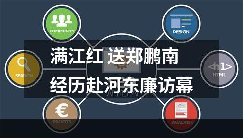 满江红 送郑鹏南经历赴河东廉访幕