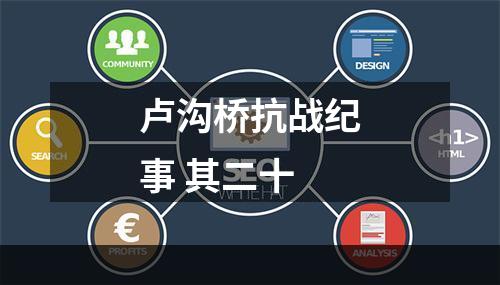 卢沟桥抗战纪事 其二十